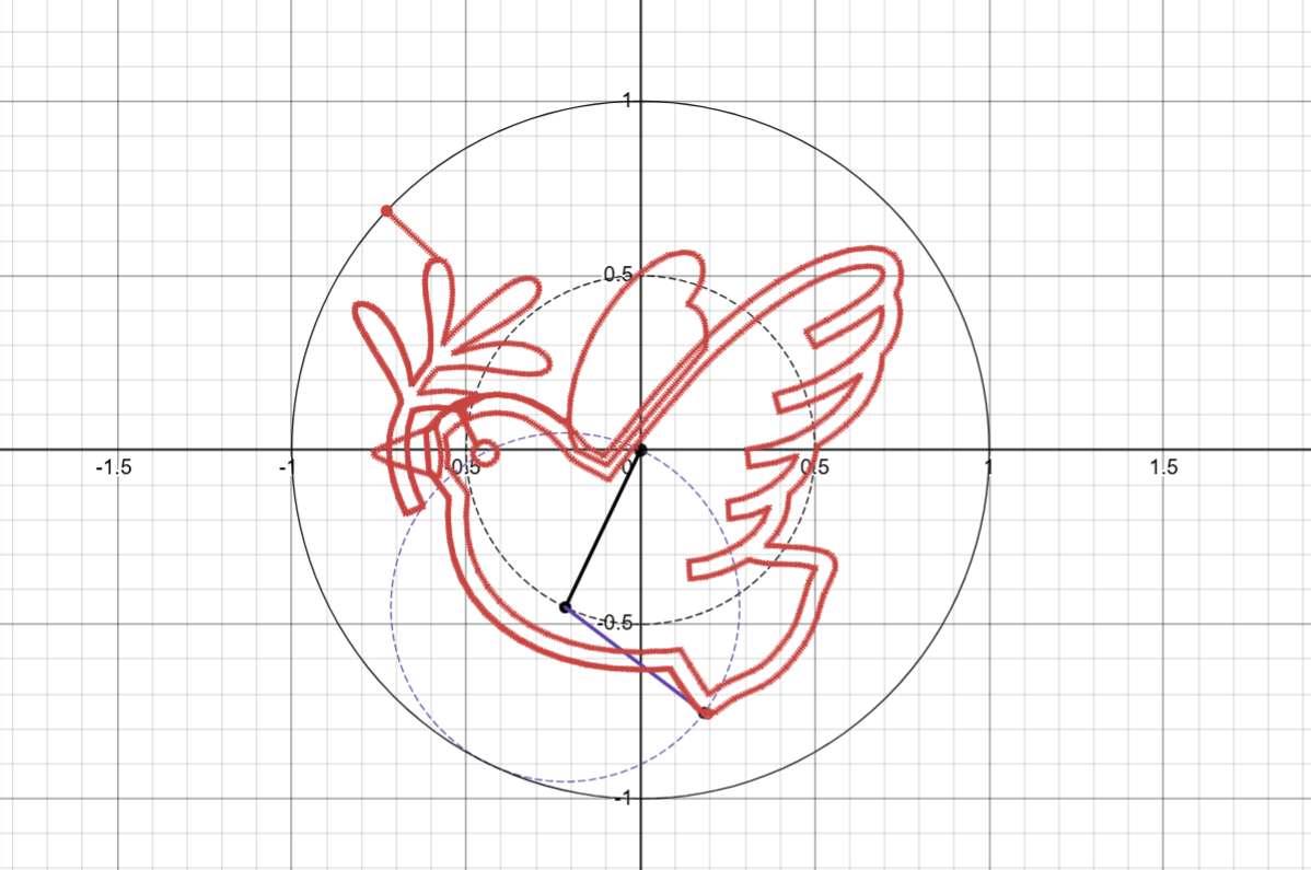 Dove pattern